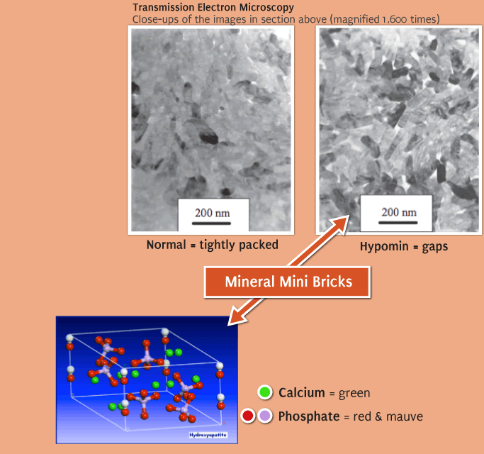 Mineral 02 Mineral 02