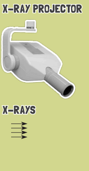 X-ray projector