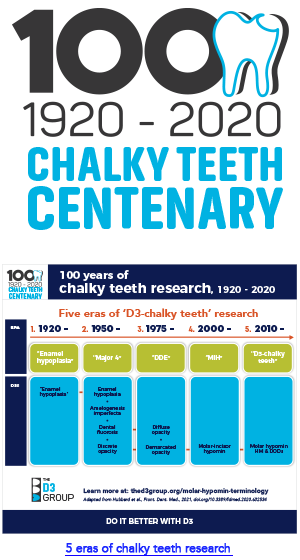 5 eras of chalky teeth pic